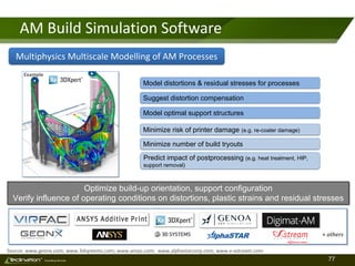 77TM
Consulting Services
AM Build Simulation Software
Optimize build-up orientation, support configuration
Verify influence of operating conditions on distortions, plastic strains and residual stresses
Multiphysics Multiscale Modelling of AM Processes
Source: www.geonx.com; www.3dsystems.com; www.ansys.com; www.alphastarcorp.com; www.e-xstream.com
+ others
Example
Model distortions & residual stresses for processes
Suggest distortion compensation
Model optimal support structures
Minimize number of build tryouts
Minimize risk of printer damage (e.g. re-coater damage)
Predict impact of postprocessing (e.g. heat treatment, HIP,
support removal)
 