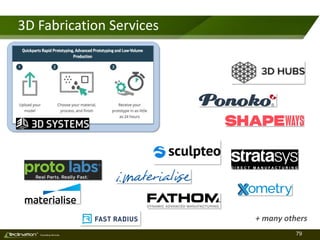 79TM
Consulting Services
3D Fabrication Services
+ many others
 
