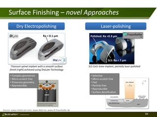 84TM
Consulting Services
Surface Finishing – novel Approaches
Source: www.metal-am.com; www.dlyte.es; www.ilt.fraunhofer.de
Dry Electropolishing
Titanium spinal implant with a smooth surface
finish (right) achieved using DryLyte Technology
Laser-polishing
SLS CoCr knee implant, partially laser-polished
• Selective
• Micro-scratch free
• Fast
• Particle-free
• Reproducible
• Surface densification
SLS: Ra < 7 µm
Polished: Ra <0.3 µmRa < 0.1 µm
• Complex geometries
• Micro-scratch free
• Preserves geometry
• Reproducible
 