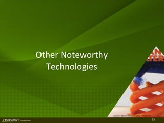 93TM
Consulting Services
Other Noteworthy
Technologies
Source: Advanced Materials / ETH Zürich
 