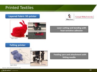 95TM
Consulting Services
Printed Textiles
April 2015
April 2014
Layered Fabric 3D printer
Source: www.disneyresearch.com
Felting printer
Feeding yarn and attachment with
felting needle
Laser cutting and bonding with
heat-sensitive adhesive
 