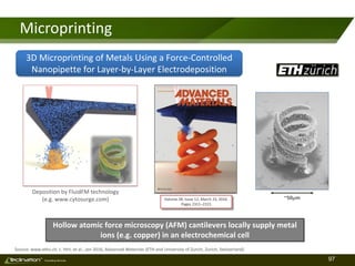 97TM
Consulting Services
Microprinting
Volume 28, Issue 12, March 23, 2016
Pages 2311–2315
Source: www.ethz.ch; L. Hirt, et al., Jan 2016, Advanced Materials (ETH and University of Zurich, Zurich, Switzerland)
Deposition by FluidFM technology
(e.g. www.cytosurge.com) ~50µm
3D Microprinting of Metals Using a Force-Controlled
Nanopipette for Layer-by-Layer Electrodeposition
Hollow atomic force microscopy (AFM) cantilevers locally supply metal
ions (e.g. copper) in an electrochemical cell
 