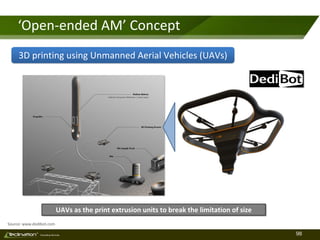 98TM
Consulting Services
‘Open-ended AM’ Concept
Source: www.dedibot.com
3D printing using Unmanned Aerial Vehicles (UAVs)
UAVs as the print extrusion units to break the limitation of size
 
