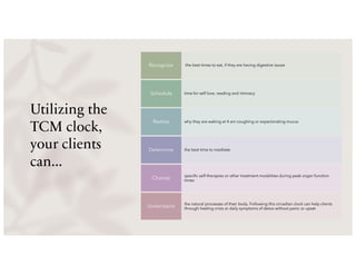 Utilizing the
TCM clock,
your clients
can...
the best times to eat, if they are having digestive issues
Recognize
time for self love, reading and intimacy
Schedule
why they are waking at 4 am coughing or expectorating mucus
Realize
the best time to meditate
Determine
specific self-therapies or other treatment modalities during peak organ function
times
Choose
the natural processes of their body. Following this circadian clock can help clients
through healing crisis or daily symptoms of detox without panic or upset
Understand
 