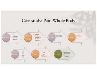 Case study: Pain Whole Body
Symptoms
Organs
tissues
involved
• Pain
• Irritability
• Loss of
appetite
• Whole
body
(similar to
flu-like
feeling)
Seeds Seeds
LI4
LV3
GB42
SP21
Acupressure
LI4
LV3
ASHI points
Moxa
Several times
throughout
the day or as
needed
Time
• Shen men
• Tranquilizer
• NADA
 
