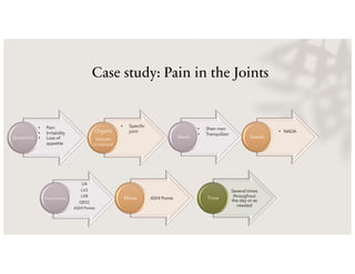 Case study: Pain in the Joints
Symptoms
Organs
tissues
involved
• Pain
• Irritability
• Loss of
appetite
• Specific
joint
Seeds Seeds
LI4
LV3
LV8
GB32
ASHI Points
Acupressure ASHI Points
Moxa
Several times
throughout
the day or as
needed
Time
• Shen men
• Tranquilizer
• NADA
 