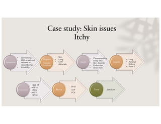 Case study: Skin issues
Itchy
Symptoms
Organs
tissues
involved
• Skin itching
• With or without
redness or
raised bumps
• Irritability
• Skin
• Lung
• Liver
• Adrenals
Seeds Seeds
• LI4, 11
• SP10
• PC6
• HT7
• ST36
Acupressure
SP10
LU9
PC6
Moxa 3am-5am
Time
• Corresponding
body area
• Skin disorder
• Endocrine
• Shen men
• Lung
• Adrenal
• Kidney
• Point 0
 