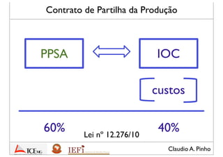 Claudio A. Pinho
IOC
custos
60% 40%
PPSA
Contrato de Partilha da Produção
Lei nº 12.276/10
 