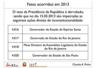 Claudio A. Pinho
Fatos ocorridos em 2013
O veto da Presidenta da República é derrubado, sendo
que no dia 15.03.2013 são impetradas as seguintes
ações diretas de inconstitucionalidade:
4.016 Governador do Estado do Espírito Santo
4.017 Governado do Estado do Rio de Janeiro
4.018
Mesa Diretora da Assembleia Legislativa do Estado
do Rio de Janeiro
4.020 Governador do Estado de São Paulo
 