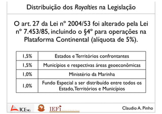 Claudio A. Pinho
O art. 27 da Lei nº 2004/53 foi alterado pela Lei
nº 7.453/85, incluindo o §4º para operações na
Plataforma Continental (alíquota de 5%).
Distribuição dos Royalties na Legislação
1,5% Estados e Territórios confrontantes
1,5% Municípios e respectivas áreas geoeconômicas
1,0% Ministério da Marinha
1,0%
Fundo Especial a ser distribuído entre todos os
Estado,Territórios e Municípios
 