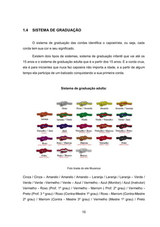 10
1.4 SISTEMA DE GRADUAÇÃO
O sistema de graduação das cordas identifica o capoeirista, ou seja, cada
corda tem sua cor e seu significado.
Existem dois tipos de sistemas, sistema de graduação infantil que vai até os
15 anos e o sistema de graduação adulta que é a partir dos 15 anos. E a corda crua,
ela é para iniciantes que nuca fez capoeira não importa a idade, e a partir de algum
tempo ela participa de um batizado conquistando a sua primeira corda.
Sistema de graduação adulta:
Foto tirada do site Muzenza
Cinza / Cinza – Amarelo / Amarelo / Amarelo – Laranja / Laranja / Laranja – Verde /
Verde / Verde –Vermelho / Verde – Azul / Vermelho - Azul (Monitor) / Azul (Instrutor)
Vermelho - Roxo (Prof. 1º grau) / Vermelho - Marrom ( Prof. 2º grau) / Vermelho -
Preto (Prof. 3 º grau) / Roxo (Contra-Mestre 1º grau) / Roxo - Marrom (Contra-Mestre
2º grau) / Marrom (Contra - Mestre 3º grau) / Vermelho (Mestre 1º grau) / Preto
 