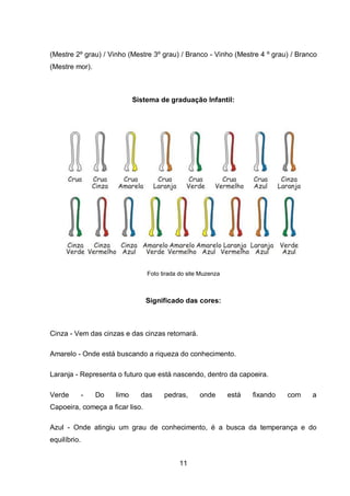 11
(Mestre 2º grau) / Vinho (Mestre 3º grau) / Branco - Vinho (Mestre 4 º grau) / Branco
(Mestre mor).
Sistema de graduação Infantil:
Foto tirada do site Muzenza
Significado das cores:
Cinza - Vem das cinzas e das cinzas retornará.
Amarelo - Onde está buscando a riqueza do conhecimento.
Laranja - Representa o futuro que está nascendo, dentro da capoeira.
Verde - Do limo das pedras, onde está fixando com a
Capoeira, começa a ficar liso.
Azul - Onde atingiu um grau de conhecimento, é a busca da temperança e do
equilíbrio.
 