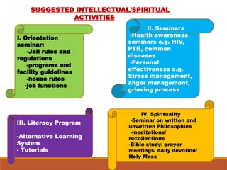 therapeutic community modality program (TCMP) bureau of jail management ...