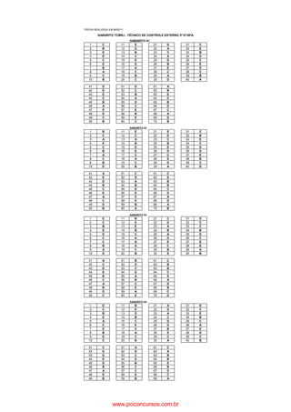 GABARITO 01
1 C 11 E 21 D 31 C
2 B 12 D 22 A 32 E
3 E 13 B 23 C 33 B
4 D 14 C 24 A 34 D
5 C 15 E 25 D 35 C
6 E 16 D 26 B 36 E
7 B 17 A 27 E 37 D
8 A 18 C 28 C 38 C
9 C 19 B 29 A 39 B
10 B 20 C 30 D 40 A
41 D 51 D 61 A
42 D 52 C 62 B
43 E 53 B 63 E
44 C 54 A 64 C
45 B 55 D 65 B
46 A 56 C 66 D
47 E 57 E 67 C
48 D 58 B 68 A
49 C 59 E 69 D
50 B 60 C 70 B
GABARITO 02
1 B 11 E 21 E 31 C
2 C 12 C 22 D 32 B
3 A 13 A 23 C 33 E
4 E 14 B 24 B 34 C
5 C 15 D 25 E 35 D
6 B 16 E 26 D 36 D
7 A 17 C 27 C 37 E
8 C 18 A 28 E 38 B
9 B 19 C 29 D 39 C
10 D 20 B 30 A 40 D
41 A 51 C 61 C
42 E 52 D 62 E
43 D 53 A 63 B
44 B 54 B 64 B
45 C 55 D 65 C
46 E 56 E 66 D
47 A 57 C 67 A
48 C 58 E 68 D
49 D 59 B 69 A
50 B 60 A 70 B
GABARITO 03
1 E 11 B 21 C 31 D
2 C 12 E 22 D 32 C
3 B 13 E 23 A 33 C
4 E 14 B 24 B 34 B
5 D 15 C 25 A 35 D
6 C 16 A 26 D 36 C
7 C 17 D 27 E 37 E
8 B 18 A 28 C 38 D
9 A 19 C 29 B 39 A
10 D 20 B 30 E 40 B
41 A 51 B 61 C
42 C 52 D 62 B
43 D 53 C 63 B
44 E 54 D 64 C
45 B 55 A 65 E
46 C 56 B 66 A
47 A 57 C 67 D
48 B 58 E 68 B
49 D 59 A 69 C
50 C 60 E 70 D
GABARITO 04
1 D 11 B 21 A 31 D
2 C 12 E 22 D 32 C
3 B 13 D 23 A 33 E
4 E 14 B 24 C 34 B
5 A 15 C 25 D 35 C
6 C 16 E 26 D 36 A
7 E 17 C 27 B 37 E
8 B 18 A 28 E 38 D
9 D 19 C 29 C 39 C
10 C 20 B 30 A 40 B
41 C 51 A 61 C
42 D 52 D 62 A
43 D 53 C 63 B
44 E 54 D 64 B
45 D 55 B 65 E
46 B 56 C 66 B
47 A 57 C 67 D
48 E 58 E 68 C
49 B 59 B 69 A
GABARITO TCMRJ - TÉCNICO DE CONTROLE EXTERNO 2ª ETAPA
PROVA REALIZADA EM 06/02/11
www.pciconcursos.com.br
 