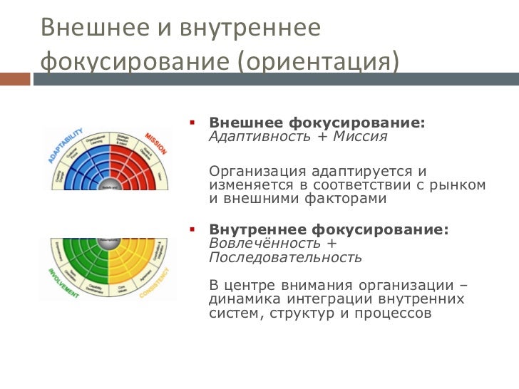 Способы культурной трансмиссии