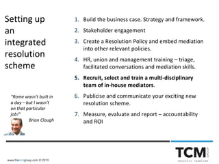 www.thetcmgroup.com © 2015
1. Build the business case. Strategy and framework.
2. Stakeholder engagement
3. Create a Resolution Policy and embed mediation
into other relevant policies.
4. HR, union and management training – triage,
facilitated conversations and mediation skills.
5. Recruit, select and train a multi-disciplinary
team of in-house mediators.
6. Publicise and communicate your exciting new
resolution scheme.
7. Measure, evaluate and report – accountability
and ROI
“Rome wasn’t built in
a day – but I wasn’t
on that particular
job!”
Brian Clough
Setting up
an
integrated
resolution
scheme
 