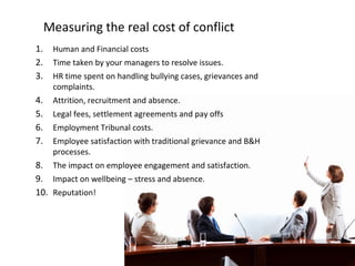 Measuring the real cost of conflict
1. Human and Financial costs
2. Time taken by your managers to resolve issues.
3. HR time spent on handling bullying cases, grievances and
complaints.
4. Attrition, recruitment and absence.
5. Legal fees, settlement agreements and pay offs
6. Employment Tribunal costs.
7. Employee satisfaction with traditional grievance and B&H
processes.
8. The impact on employee engagement and satisfaction.
9. Impact on wellbeing – stress and absence.
10. Reputation!
 