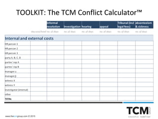 www.thetcmgroup.com © 2015
TOOLKIT: The TCM Conflict Calculator™
 