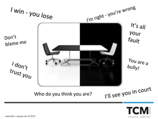 www.thetcmgroup.com © 2015
I win - you lose I'm right - you’re wrong
Don’t
blame me
It’s all
your
fault
You are a
bully!
I don’ttrust you
Who do you think you are?
I’ll see you in court
 