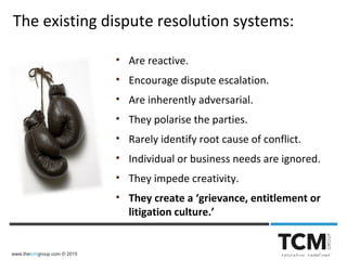 www.thetcmgroup.com © 2015
• Are reactive.
• Encourage dispute escalation.
• Are inherently adversarial.
• They polarise the parties.
• Rarely identify root cause of conflict.
• Individual or business needs are ignored.
• They impede creativity.
• They create a ‘grievance, entitlement or
litigation culture.’
The existing dispute resolution systems:
 