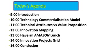 3
Today’s Agenda
• 9:00 Introduction
• 10:00 Technology Commercialisation Model
• 11:00 Technical Attributes vs Value Proposition
• 12:00 Innovation Mapping
• 13:00 Have an AMAZON Lunch
• 14:00 Innovation Projects Grid
• 16:00 Conclusion
 