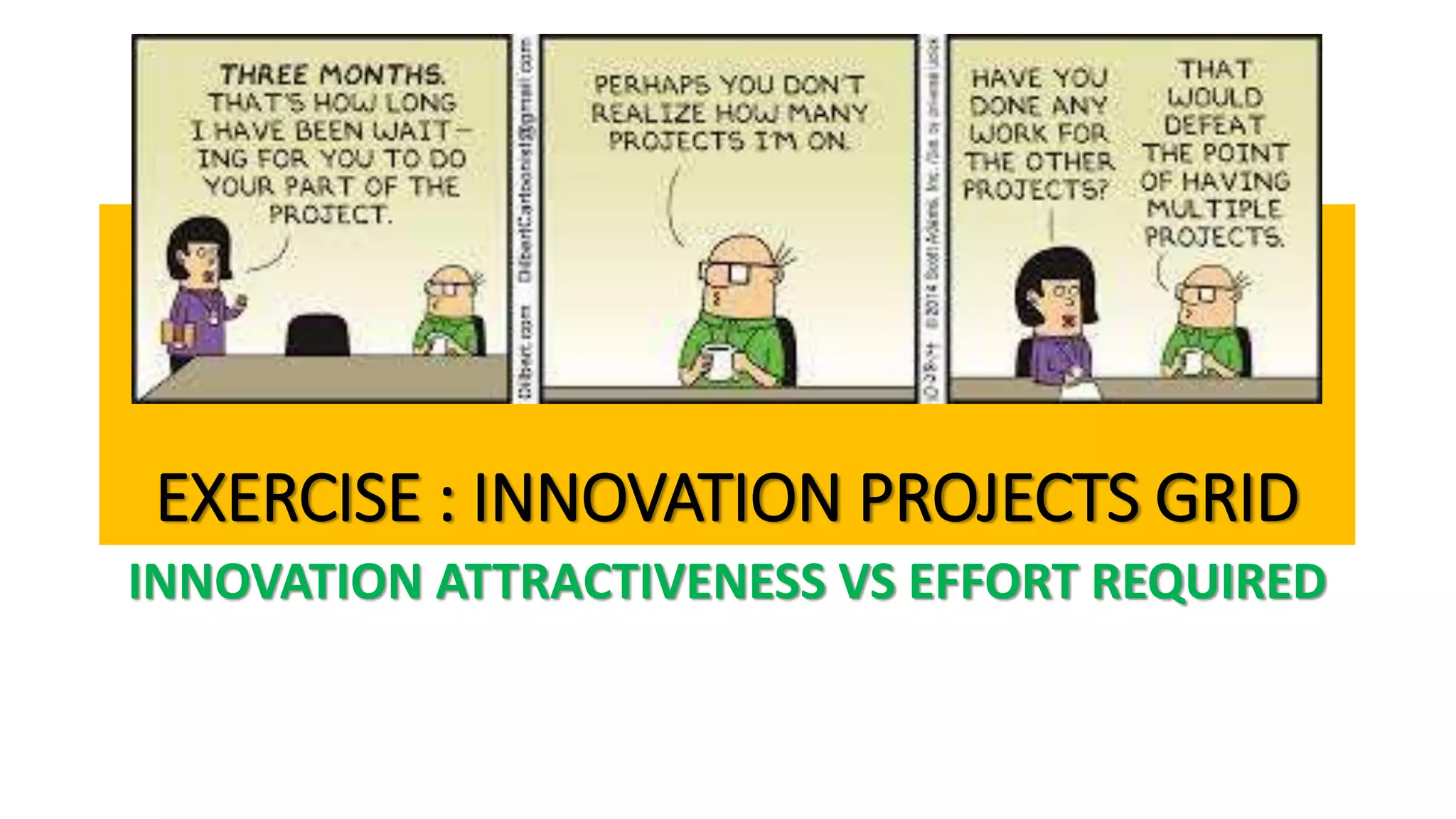 EXERCISE : INNOVATION PROJECTS GRID
INNOVATION ATTRACTIVENESS VS EFFORT REQUIRED
 