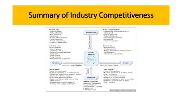 venture screening inventory Develop a 34 page paper that includes a venture screening inventory and an evaluation of your business idea first, design a venture screening inventory what are the key components of the inventory. venture screening inventory Develop a 34 page paper that includes a venture screening inventory and an evaluation of your business idea first, design a venture screening inventory what are the key components of the inventory.