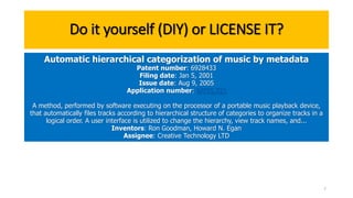 Do it yourself (DIY) or LICENSE IT?
7
Automatic hierarchical categorization of music by metadata
Patent number: 6928433
Filing date: Jan 5, 2001
Issue date: Aug 9, 2005
Application number: 9/755,723
A method, performed by software executing on the processor of a portable music playback device,
that automatically files tracks according to hierarchical structure of categories to organize tracks in a
logical order. A user interface is utilized to change the hierarchy, view track names, and...
Inventors: Ron Goodman, Howard N. Egan
Assignee: Creative Technology LTD
Source: bbc.co.uk 30th August 2005
 
