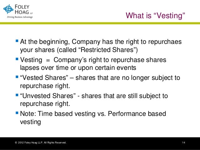 Time based vesting stock options