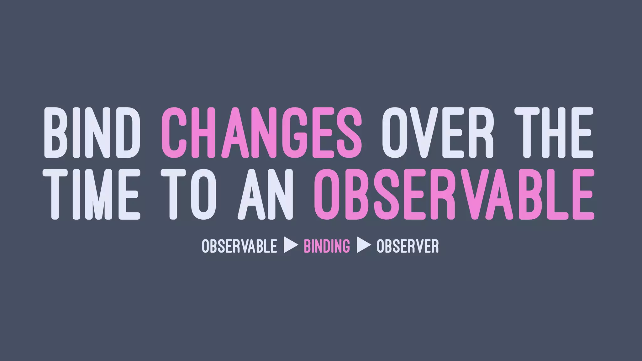 BIND CHANGES OVER THE
TIME TO AN OBSERVABLEOBSERVABLE ▶ BINDING ▶ OBSERVER
 