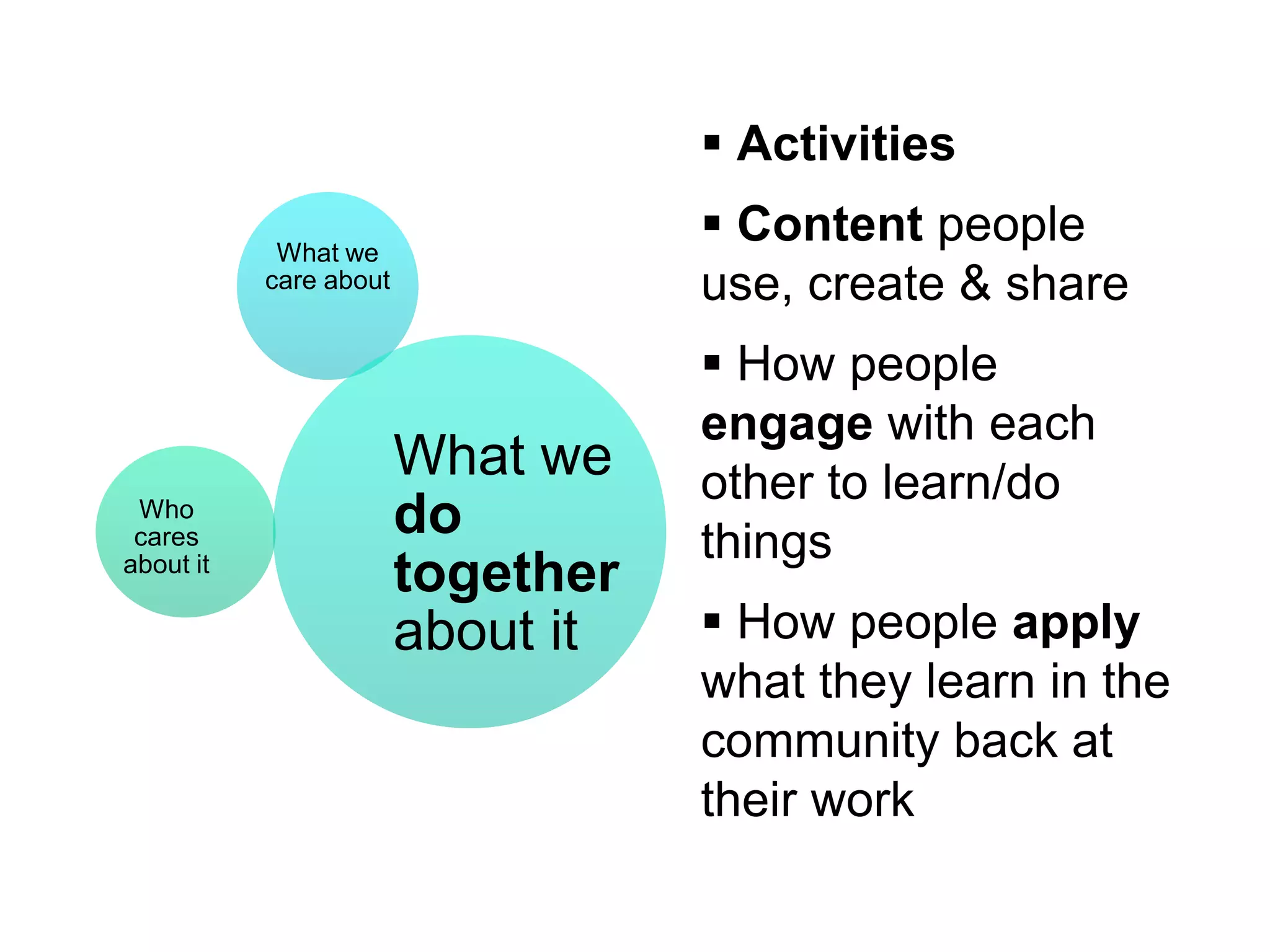  Activities

            What we
                                    Content people
           care about              use, create & share
                                    How people
                                   engage with each
                        What we    other to learn/do
 Who
 cares                  do         things
about it
                        together
                        about it    How people apply
                                   what they learn in the
                                   community back at
                                   their work
 