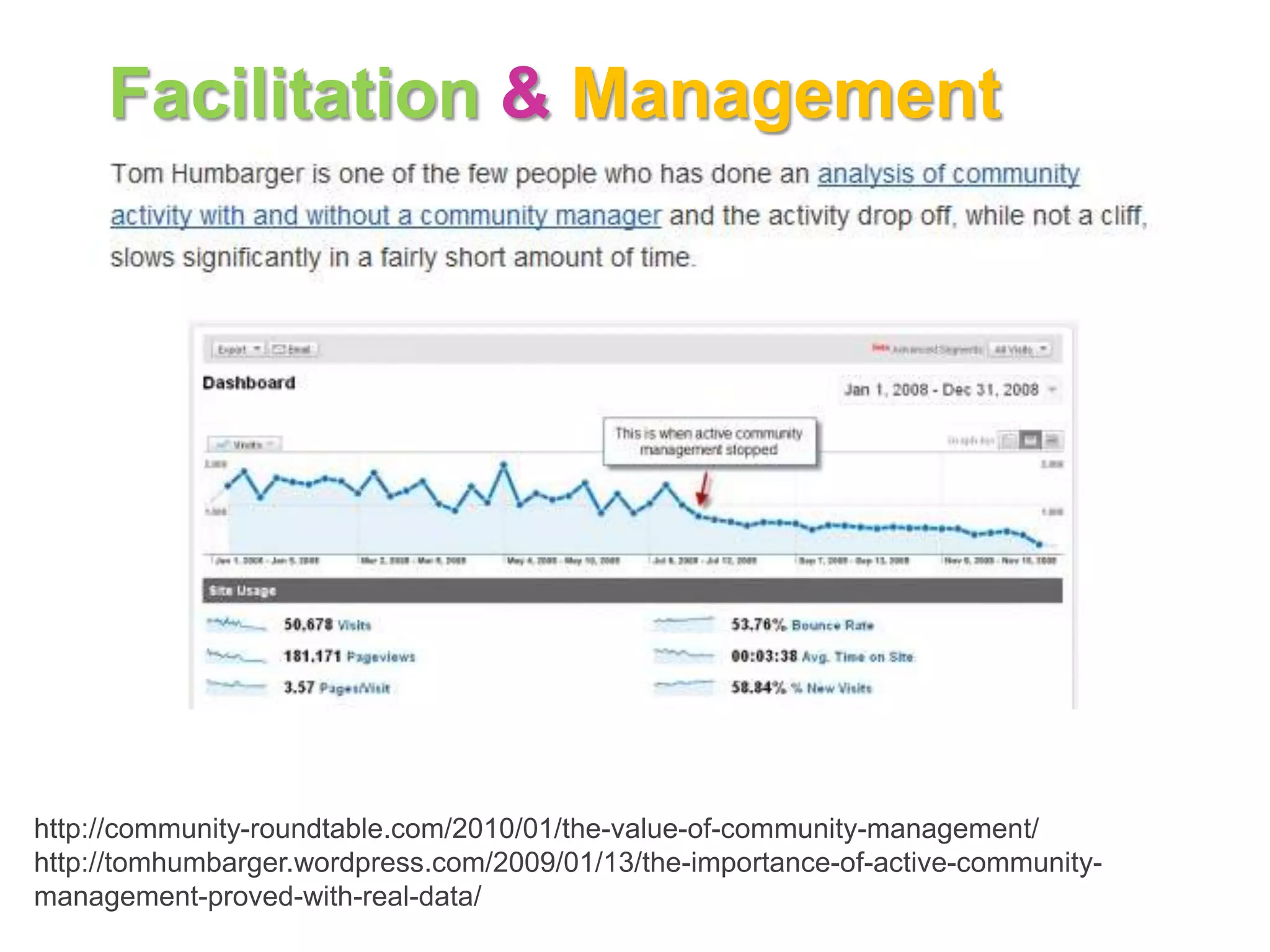 Facilitation & Management




http://community-roundtable.com/2010/01/the-value-of-community-management/
http://tomhumbarger.wordpress.com/2009/01/13/the-importance-of-active-community-
management-proved-with-real-data/
 