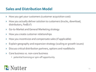 Tcn fast track nov 2012 pitching the plan | PDF