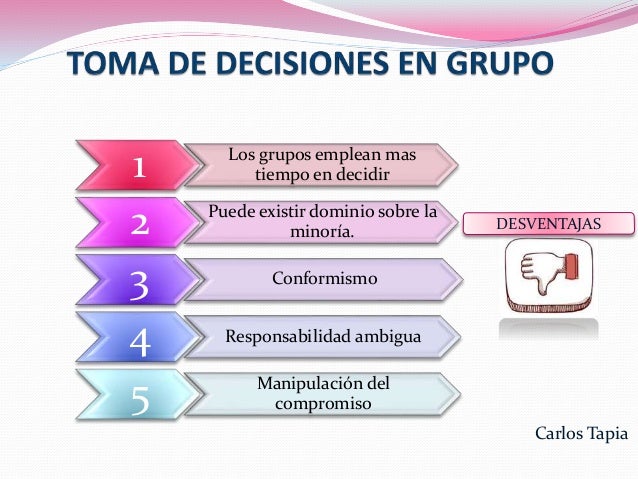 Resultado de imagen para toma de decisiones en equipo