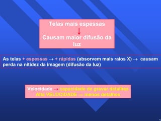 29 
Telas mais espessas 
Causam maior difusão da 
luz 
As telas + espessas → + rápidas (absorvem mais raios X) → causam 
perda na nitidez da imagem (difusão da luz) 
Velocidade → capacidade de gravar detalhes 
Alta VELOCIDADE ⇒ menos detalhes 
 
