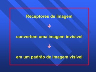4 
Receptores de imagem 
Ð 
convertem uma imagem invisível 
Ð 
em um padrão de imagem visível 
 