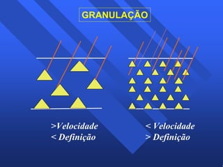 9 
GRANULAÇÃO 
>Velocidade < Velocidade 
< Definição > Definição 
 