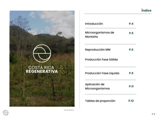 Índice
Introducción P.4
Microorganismos de
Montaña
P.5
Reproducción MM P.6
Foto: Fernanda Pia
P.3
Producción Fase Líquida P.9
Aplicación de
Microorganismos
P.11
Producción Fase Sólida
Tablas de proporción P.12
 