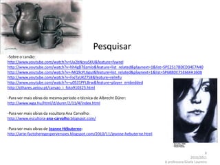 Pesquisar
-Sobre o carvão:
http://www.youtube.com/watch?v=Ua2bNzxuSKU&feature=fvwrel
http://www.youtube.com/watch?v=hh4gB76zmlo&feature=list_related&playnext=1&list=SPE2517BDED34E7A40
http://www.youtube.com/watch?v=-MQ9cPL6guI&feature=list_related&playnext=1&list=SP688DE75E66FA160B
http://www.youtube.com/watch?v=FxJTaUKZ7S8&feature=relmfu
http://www.youtube.com/watch?v=u0S31PFLBrw&feature=player_embedded
http://olhares.aeiou.pt/carvao_i_foto910325.html

-Para ver mais obras do mesmo período e técnica de Albrecht Dürer:
http://www.wga.hu/html/d/durer/2/11/4/index.html

-Para ver mais obras da escultora Ana Carvalho:
http://www.escultora-ana-carvalho.blogspot.com/

-Para ver mais obras de Jeanne Hébuterne:
http://arte-factoheregesperversoes.blogspot.com/2010/11/jeanne-hebuterne.html



                                                                                                           8
                                                                                                 2010/2011
                                                                                A professora Gisela Loureiro
 