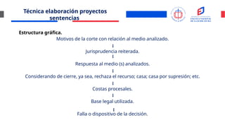 Técnica elaboración proyectos
sentencias
Estructura gráfica.
Motivos de la corte con relación al medio analizado.
Jurisprudencia reiterada.
Respuesta al medio (s) analizados.
Considerando de cierre, ya sea, rechaza el recurso; casa; casa por supresión; etc.
Costas procesales.
Base legal utilizada.
Falla o dispositivo de la decisión.
 