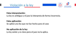 Violación a la ley
Falsa interpretación:
La ley es ambigua y el juez la interpreta de forma incorrecta.
Falsa aplicación:
Se aplicó una ley que no fue hecha para el caso
No aplicación de la ley:
La ley existe y es clara pero el juez no la aplica.
 