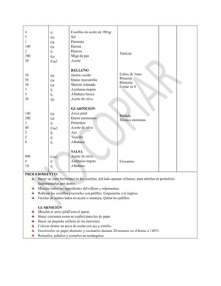 4
5
1
100
2
200
20
30
50
30
5
5
20
160
200
2
40
2
2
8
800
4
10
U
Gr
Gr
Gr
U
Gr
Cm3
Gr
Gr
Gr
U
U
Gr
Gr
Gr
U
Cm3
U
U
U
Cm3
U
U
Costillas de cerdo de 180 gr
Sal
Pimienta
Harina
Huevos
Miga de pan
Aceite
RELLENO
Jamón cocido
Queso mozzarella
Marrón colorado
Aceitunas negras
Albahaca fresca
Aceite de oliva
GUARNICION
Arroz pilaf
Queso parmesano
Pimientos
Aceite de oliva
Ajo
Tomillo
Albahaca
SALSA
Aceite de oliva
Aceitunas negras
Albahaca
Tamizar
Cubos de 3mm
Procesar
Brunoise
Cortar en 8
Rallado
Técnica morrones
Crocantes
PROCEDIMIENTO:
Hacer un corte horizontal en las costillas, del lado opuesto al hueso, para abrirlas en portafolio.
Salpimentarlas por dentro.
Mezclar todos los ingredientes del relleno y salpimentar.
Rellenar las costillas y cerrarlas con palillos. Empanarlas a la inglesa.
Freírlas de ambos lados en aceite o manteca. Quitar los palillos.
GUARNICIÓN
Mezclar el arroz pilaff con el queso.
Hacer crocantes como se explicó para los de papa.
Hacer un pequeño orificio en los morrones.
Colocar dentro un poco de aceite con ajo y tomillo.
Envolverlos en papel aluminio y cocinarlos durante 20 minutos en el horno a 140ºC.
Retirarlos, pelarlos y cortarlos en rectángulos.
 
