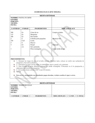 HAMBURGUESAS (CARNE MOLIDA)
RECETA ESTÁNDAR
NOMBRE: PASTEL D CARNE
GENERO:
PORCIÓN:
TIEMPO:
FECHA:
CANTIDAD UNIDAD INGREDIENTES MISE AND PLACE
500
125
300
2
250
2
5
1
Gr
Gr
Gr
U
Cm3
U
Gr
c/n
Carne de res
Margarina
Pan molido
Cebollas perla pequeñas
Leche
Huevos
Perejil
Sal y pimienta
Pirex rectangular
Limpia en dados
Brunoise fino
Repicado
Como molde de pan
PROCEDIMIENTO:
1.- Remojar las migas de pan en la leche caliente. Mientras tanto, colocar un sartén una cucharada de
margarina y freír ahí la cebolla.
2.- Amasamos la carne con las migas, la cebolla frita, huevo, perejil, sal y pimienta.
3.- Para llevarlo al horno debemos engrasar un molde rectangular. Colocamos en él la preparación y
salpicamos con trocitos de margarina.
4.- Llevamos a horno caliente (180º C) por 60 minutos.
NOTA
Para servir, acompáñalo con abundantes papas doradas, verdura cocida al vapor o arroz.
RECETA ESTÁNDAR
NOMBRE: HAMBURGUESAS
GENERO:
PORCIÓN:
TIEMPO:
FECHA:
CANTIDAD UNIDAD INGREDIENTES MISE AND PLACE V. UNIT. V. TOTAL
 