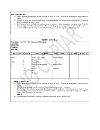 ROCEDIMIENTO:
Moler la carne en el mixer o molino (colocar un bowl en hielo y allí colocar la carne para mantener fría la
carne).
Mezclar la carne con el perejil repicado y el ajo, condimentar con sal y pimienta, mezclar con el zumo de
lima lo necesario no todo el zumo.
Con la cañas hacer brochetas parecidas a la de los pinchos y dejar remojando con agua, zumo de limón,
lima, naranja, azúcar hojas de menta las cañas ya cortadas para que no se quemen al momento de asarlas.
colocar con las manos la carne molida en la brocheta y dar la forma requerida de las broquetas.
RECETA ESTÁNDAR
NOMBRE: CREPINETTES DE CARNE MOLIDA
GENERO:
PORCIÓN:
TIEMPO:
FECHA:
CANTIDAD UNIDAD INGREDIENTES MISE AND PLACE V. UNIT. V. TOTAL
500
1
180
1
2
3
Gr
U
Gr
U
U
Gr
c/n
c/n
Carne de res o pollo
Crepine
Pan molido
Cebolla perla pequeña
Ajos
Perejil
Sal
Pimienta
cortar en dados
brunoise fino
repicado
PROCEDIMIENTO:
Moler la carne en el mixer o molino (colocar un bowl en hielo y allí colocar la carne para mantener fría la
carne).
Mezclar la carne con el perejil repicado y el ajo, condimentar con sal y pimienta.
Dar forma con las manos a la carne tipo hamburguesas darles la forma y colocar encima del crepine, luego
de colocar la carne encima de la carne colocar las hierbas y cerrar con el crepine para que quede con buena
forma cortar los crepines en cuadrados.
NOTA
Acompañar con unas papas al horno y una ensalada caliente para la presentación.
 