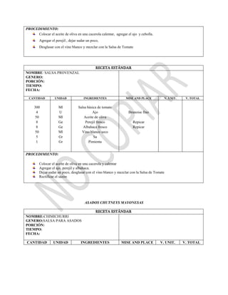 PROCEDIMIENTO:
Colocar el aceite de oliva en una cacerola calentar, agregar el ajo y cebolla.
Agregar el perejil , dejar sudar un poco,
Desglasar con el vino blanco y mezclar con la Salsa de Tomate
RECETA ESTÁNDAR
NOMBRE: SALSA PROVENZAL
GENERO:
PORCIÓN:
TIEMPO:
FECHA:
CANTIDAD UNIDAD INGREDIENTES MISE AND PLACE V. UNIT. V. TOTAL
300
4
50
8
8
50
5
1
Ml
U
Ml
Ge
Ge
Ml
Gr
Gr
Salsa básica de tomate
Ajo
Aceite de oliva
Perejil fresco
Albahaca fresco
Vino blanco seco
Sa
Pimienta
Brunoise fino
Repicar
Repicar
PROCEDIMIENTO:
Colocar el aceite de oliva en una cacerola y calentar
Agregar el ajo, perejil y albahaca.
Dejar sudar un poco, desglasar con el vino blanco y mezclar con la Salsa de Tomate
Rectificar el sazón
ASADOS CHUTNEYS MAYONESAS
RECETA ESTÁNDAR
NOMBRE:CHIMICHURRI
GENERO:SALSA PARA ASADOS
PORCIÓN:
TIEMPO:
FECHA:
CANTIDAD UNIDAD INGREDIENTES MISE AND PLACE V. UNIT. V. TOTAL
 