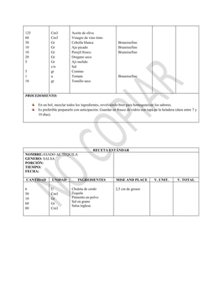 125
60
30
10
10
20
5
5
1
10
Cm3
Cm3
Gr
Gr
Gr
Gr
Gr
c/n
gr
u
gr
Aceite de oliva
Vinagre de vino tinto
Cebolla blanca
Ajo picado
Perejil fresco
Oregano seco
Aji molido
Sal
Comino
Tomate
Tomillo seco
Brunoisefino
Brunoisefino
Brunoisefino
Brunoisefino
PROCEDIMIENTO:
En un bol, mezclar todos los ingredientes, revolviendo bien para homogeneizar los sabores.
Es preferible prepararlo con anticipación. Guardar en frasco de vidrio con tapa en la heladera (dura entre 7 y
10 días).
RECETA ESTÁNDAR
NOMBRE:ASADO AL TEQUILA
GENERO: SALSA
PORCIÓN:
TIEMPO:
FECHA:
CANTIDAD UNIDAD INGREDIENTES MISE AND PLACE V. UNIT. V. TOTAL
6
50
10
60
80
U
Cm3
Gr
Gr
Cm3
Chuleta de cerdo
Tequila
Pimiento en polvo
Sal en grano
Salsa inglesa
2,5 cm de grosor
 