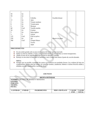 50
50
1
15
5
8
4
40
30
5
½
125
250
500
Gr
Gr
U
Gr
Gr
Gr
Gr
Cm3
Gr
Gr
U
Cm3
Gr
Cm3
Cebollas
Apio
Tomate mediano
Tomate pasta
Mostaza
Tomillo molido
Comino
Salsa inglesa
Azúcar
Chili en polvo
Ají
Vinagre blanco
Tocino
Agua
Escalfar/triturar
Reserva la grasa
PROCEDIMIENTO:
En una sartén grande eche un poco de la grasa del tocino que ha reservado.
Saltear en ella las cebollas, el apio y los pimientos hasta que las cebollas se tornen transparentes.
Añada el resto de los ingredientes y lleve a hervor durante 2 minutos.
Remoje en esta salsa la carne para la barbacoa y asar a fuego lento hasta el punto de cocción deseado.
NOTA:
Siempre que sea posible, acompañe las carnes a la barbacoa con ensaladas frescas. Las verduras de hoja son
complementos ideales para las carnes, así como los tomates, zanahorias, rábanos e incluso brocolis asadas y
aliñadas con sal y mantequilla o aceite de oliva.
CHUTNEYS
RECETA ESTÁNDAR
NOMBRE: CHUTNEY DE MANGO Y MANZANA
GENERO:
PORCIÓN:
TIEMPO:
FECHA:
CANTIDAD UNIDAD INGREDIENTES MISE AND PLACE VALOR
UNIT.
VALOR
TOTAL
 