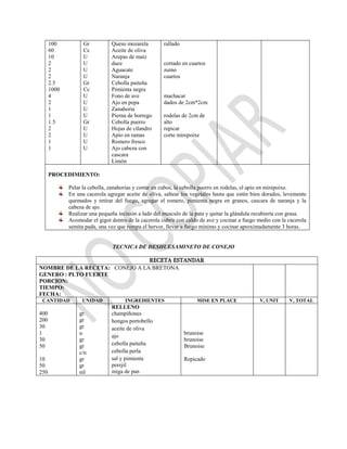 100
60
10
2
2
2
2.5
1000
4
2
1
1
1.5
2
2
1
1
Gr
Cc
U
U
U
U
Gr
Cc
U
U
U
U
Gr
U
U
U
U
Queso mozarela
Aceite de oliva
Arepas de maíz
duce
Aguacate
Naranja
Cebolla paiteña
Pimienta negra
Fono de ave
Ajo en pepa
Zanahoria
Pierna de borrego
Cebolla puerro
Hojas de cilandro
Apio en ramas
Romero fresco
Ajo cabeza con
cascara
Limón
rallado
cortado en cuartos
zumo
cuartos
machacar
dados de 2cm*2cm
rodelas de 2cm de
alto
repicar
corte mirepoixe
PROCEDIMIENTO:
Pelar la cebolla, zanahorias y cortar en cubos, la cebolla puerro en rodelas, el apio en mirepoixe.
En una cacerola agregar aceite de oliva, saltear los vegetales hasta que estén bien dorados, levemente
quemados y retirar del fuego, agregar el romero, pimienta negra en granos, cascara de naranja y la
cabeza de ajo.
Realizar una pequeña incisión a lado del musculo de la pata y quitar la glándula recubierta con grasa.
Acomodar el gigot dentro de la cacerola cubrir con caldo de ave y cocinar a fuego medio con la cacerola
semita pada, una vez que rompa el hervor, llevar a fuego mínimo y cocinar aproximadamente 3 horas.
TECNICA DE DESHUESAMINETO DE CONEJO
RECETA ESTANDAR
NOMBRE DE LA RECETA: CONEJO A LA BRETONA
GENERO : PLTO FUERTE
PORCION:
TIEMPO:
FECHA:
CANTIDAD UNIDAD INGREDIENTES MISE EN PLACE V, UNIT V, TOTAL
400
200
30
1
30
50
10
50
250
gr
gr
gr
u
gr
gr
c/n
gr
gr
ml
RELLENO
champiñones
hongos portobello
aceite de oliva
ajo
cebolla paiteña
cebolla perla
sal y pimienta
perejil
miga de pan
brunoise
brunoise
Brunoise
Repicado
 