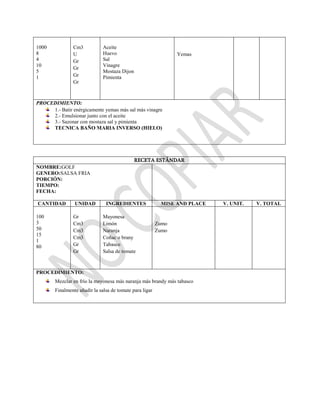 1000
8
4
10
5
1
Cm3
U
Gr
Gr
Gr
Gr
Aceite
Huevo
Sal
Vinagre
Mostaza Dijon
Pimienta
Yemas
PROCEDIMIENTO:
1.- Batir enérgicamente yemas más sal más vinagre
2.- Emulsionar junto con el aceite
3.- Sazonar con mostaza sal y pimienta
TECNICA BAÑO MARIA INVERSO (HIELO)
RECETA ESTÁNDAR
NOMBRE:GOLF
GENERO:SALSA FRIA
PORCIÓN:
TIEMPO:
FECHA:
CANTIDAD UNIDAD INGREDIENTES MISE AND PLACE V. UNIT. V. TOTAL
100
3
50
15
1
80
Gr
Cm3
Cm3
Cm3
Gr
Gr
Mayonesa
Limón
Naranja
Coñac o brany
Tabasco
Salsa de tomate
Zumo
Zumo
PROCEDIMIENTO:
Mezclar en frío la mayonesa más naranja más brandy más tabasco
Finalmente añadir la salsa de tomate para ligar
 