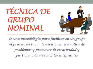 TÉCNICA DE
GRUPO
NOMINAL
Es una metodología para facilitar en un grupo
el proceso de toma de decisiones, el análisis de
problemas y promover la creatividad y

participación de todos los integrantes

 